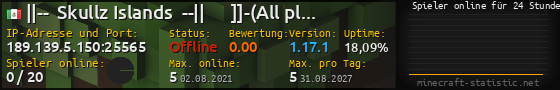 Userbar 560x90 mit Online-Player-Charts für Server 189.139.5.150:25565