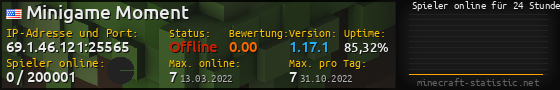 Userbar 560x90 mit Online-Player-Charts für Server 69.1.46.121:25565