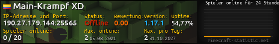 Userbar 560x90 mit Online-Player-Charts für Server 190.27.179.144:25565
