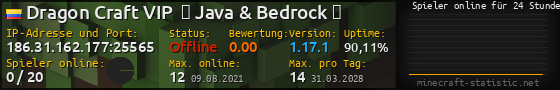 Userbar 560x90 mit Online-Player-Charts für Server 186.31.162.177:25565