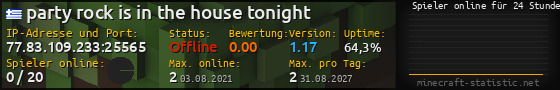 Userbar 560x90 mit Online-Player-Charts für Server 77.83.109.233:25565