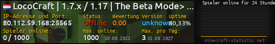 Userbar 560x90 mit Online-Player-Charts für Server 80.112.59.168:25565