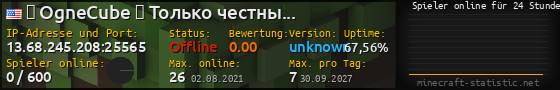 Userbar 560x90 mit Online-Player-Charts für Server 13.68.245.208:25565