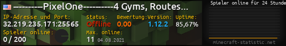 Userbar 560x90 mit Online-Player-Charts für Server 32.219.235.171:25565