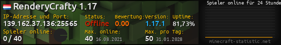Userbar 560x90 mit Online-Player-Charts für Server 139.162.37.136:25565