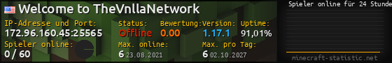 Userbar 560x90 mit Online-Player-Charts für Server 172.96.160.45:25565