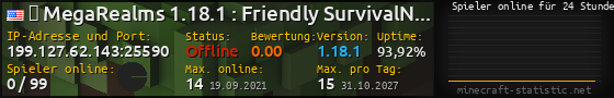Userbar 560x90 mit Online-Player-Charts für Server 199.127.62.143:25590