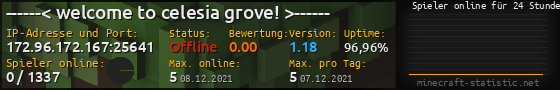 Userbar 560x90 mit Online-Player-Charts für Server 172.96.172.167:25641