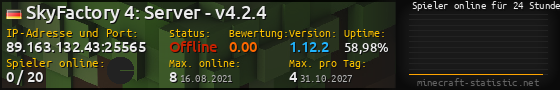 Userbar 560x90 mit Online-Player-Charts für Server 89.163.132.43:25565