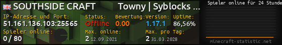 Userbar 560x90 mit Online-Player-Charts für Server 51.161.136.103:25565