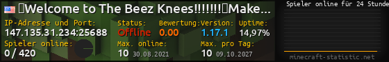 Userbar 560x90 mit Online-Player-Charts für Server 147.135.31.234:25688