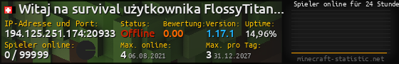 Userbar 560x90 mit Online-Player-Charts für Server 194.125.251.174:20933