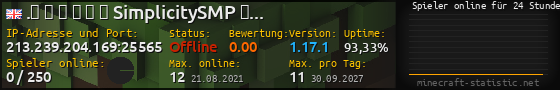 Userbar 560x90 mit Online-Player-Charts für Server 213.239.204.169:25565