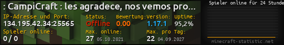 Userbar 560x90 mit Online-Player-Charts für Server 134.195.42.34:25565