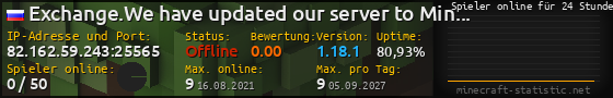 Userbar 560x90 mit Online-Player-Charts für Server 82.162.59.243:25565