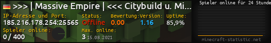 Userbar 560x90 mit Online-Player-Charts für Server 185.216.178.254:25565