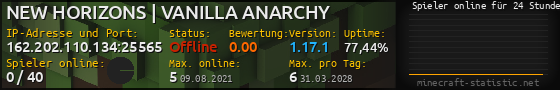 Userbar 560x90 mit Online-Player-Charts für Server 162.202.110.134:25565
