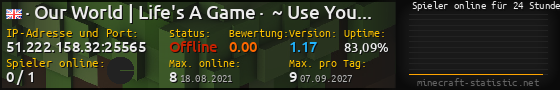 Userbar 560x90 mit Online-Player-Charts für Server 51.222.158.32:25565