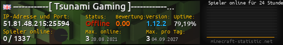 Userbar 560x90 mit Online-Player-Charts für Server 51.81.48.215:25594