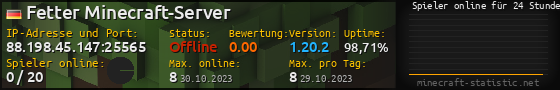 Userbar 560x90 mit Online-Player-Charts für Server 88.198.45.147:25565