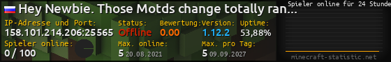 Userbar 560x90 mit Online-Player-Charts für Server 158.101.214.206:25565
