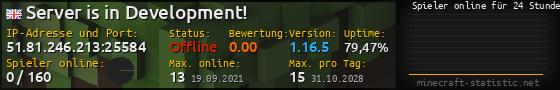 Userbar 560x90 mit Online-Player-Charts für Server 51.81.246.213:25584