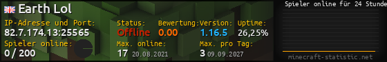 Userbar 560x90 mit Online-Player-Charts für Server 82.7.174.13:25565