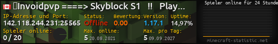Userbar 560x90 mit Online-Player-Charts für Server 142.118.244.231:25565