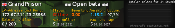 Userbar 560x90 mit Online-Player-Charts für Server 172.67.211.23:25565