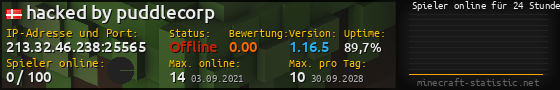 Userbar 560x90 mit Online-Player-Charts für Server 213.32.46.238:25565