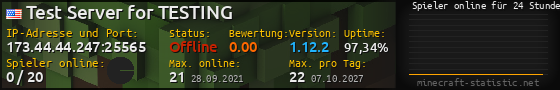 Userbar 560x90 mit Online-Player-Charts für Server 173.44.44.247:25565