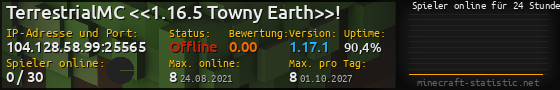 Userbar 560x90 mit Online-Player-Charts für Server 104.128.58.99:25565