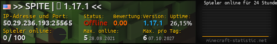 Userbar 560x90 mit Online-Player-Charts für Server 50.29.236.193:25565