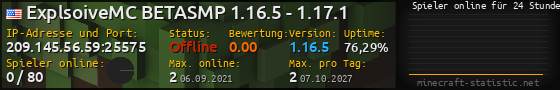 Userbar 560x90 mit Online-Player-Charts für Server 209.145.56.59:25575