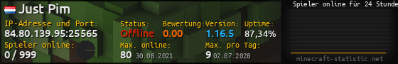 Userbar 560x90 mit Online-Player-Charts für Server 84.80.139.95:25565