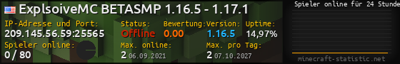 Userbar 560x90 mit Online-Player-Charts für Server 209.145.56.59:25565