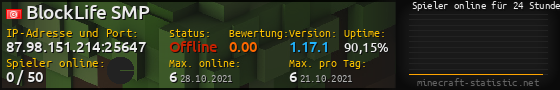 Userbar 560x90 mit Online-Player-Charts für Server 87.98.151.214:25647