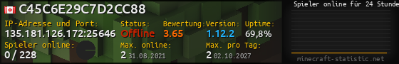 Userbar 560x90 mit Online-Player-Charts für Server 135.181.126.172:25646