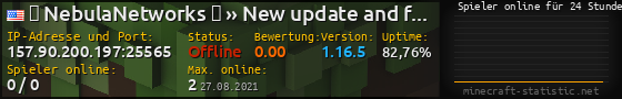 Userbar 560x90 mit Online-Player-Charts für Server 157.90.200.197:25565