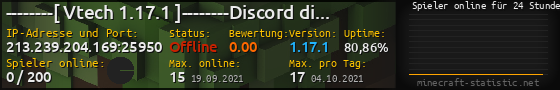 Userbar 560x90 mit Online-Player-Charts für Server 213.239.204.169:25950