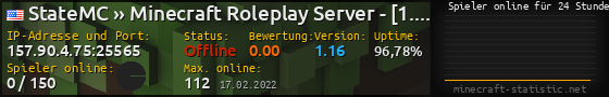 Userbar 560x90 mit Online-Player-Charts für Server 157.90.4.75:25565