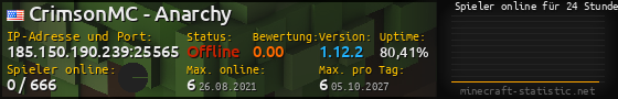 Userbar 560x90 mit Online-Player-Charts für Server 185.150.190.239:25565