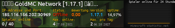 Userbar 560x90 mit Online-Player-Charts für Server 185.116.156.202:30969