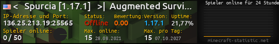 Userbar 560x90 mit Online-Player-Charts für Server 136.25.213.19:25565