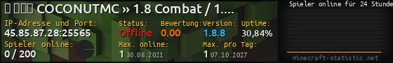 Userbar 560x90 mit Online-Player-Charts für Server 45.85.87.28:25565