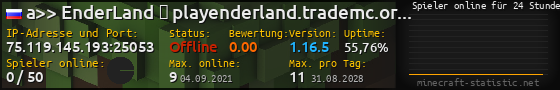Userbar 560x90 mit Online-Player-Charts für Server 75.119.145.193:25053