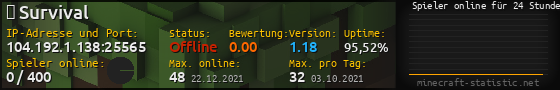 Userbar 560x90 mit Online-Player-Charts für Server 104.192.1.138:25565