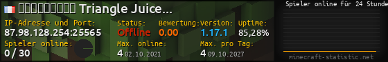 Userbar 560x90 mit Online-Player-Charts für Server 87.98.128.254:25565