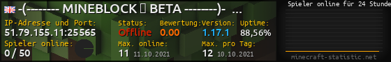 Userbar 560x90 mit Online-Player-Charts für Server 51.79.155.11:25565