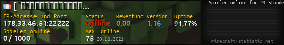 Userbar 560x90 mit Online-Player-Charts für Server 178.33.46.51:22222